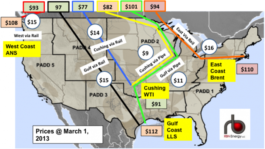 Netback Netback To Where You Started From Bakken Crude Logistics Favor Pipeline Over Rail Rbn Energy