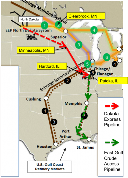 Express Yourself Dakota Kochs Bakken Crude Oil Pipeline Plan Express Yourself Dakota Kochs Bakken Crude Oil Pipeline Plan